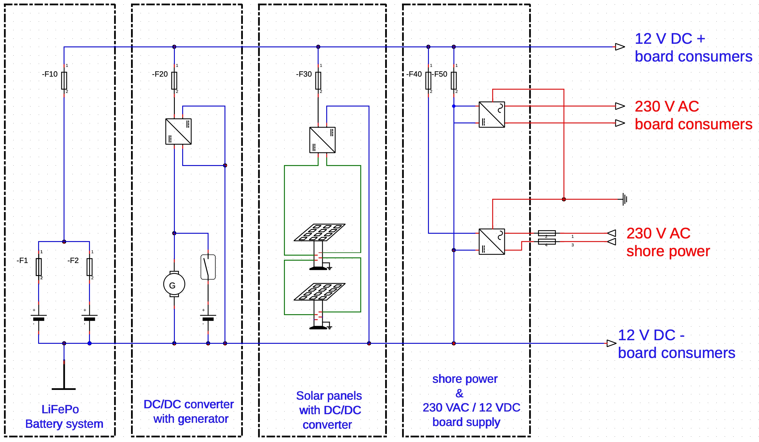 12 V AC/DC Distribution System