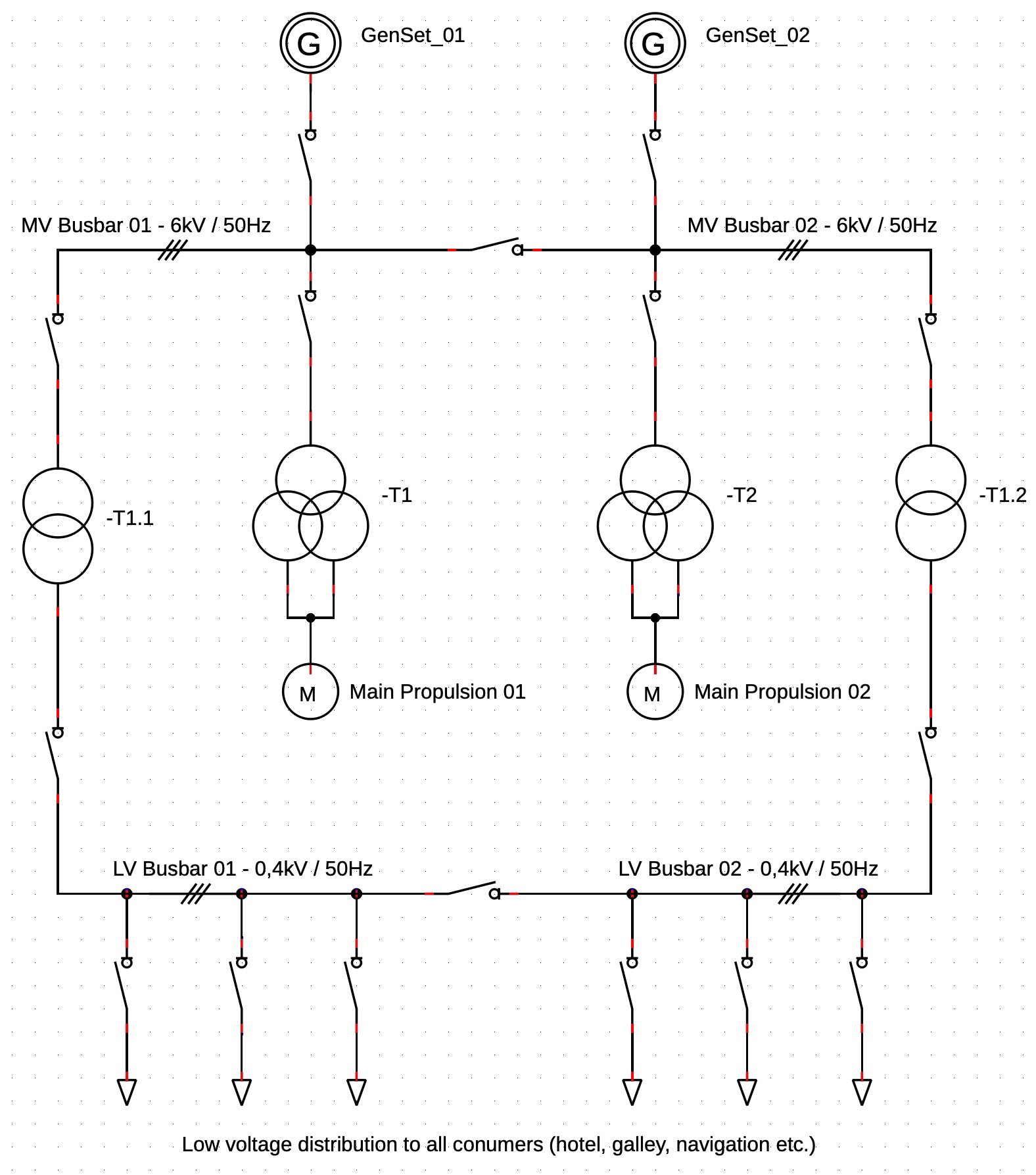12 V AC/DC Distribution System